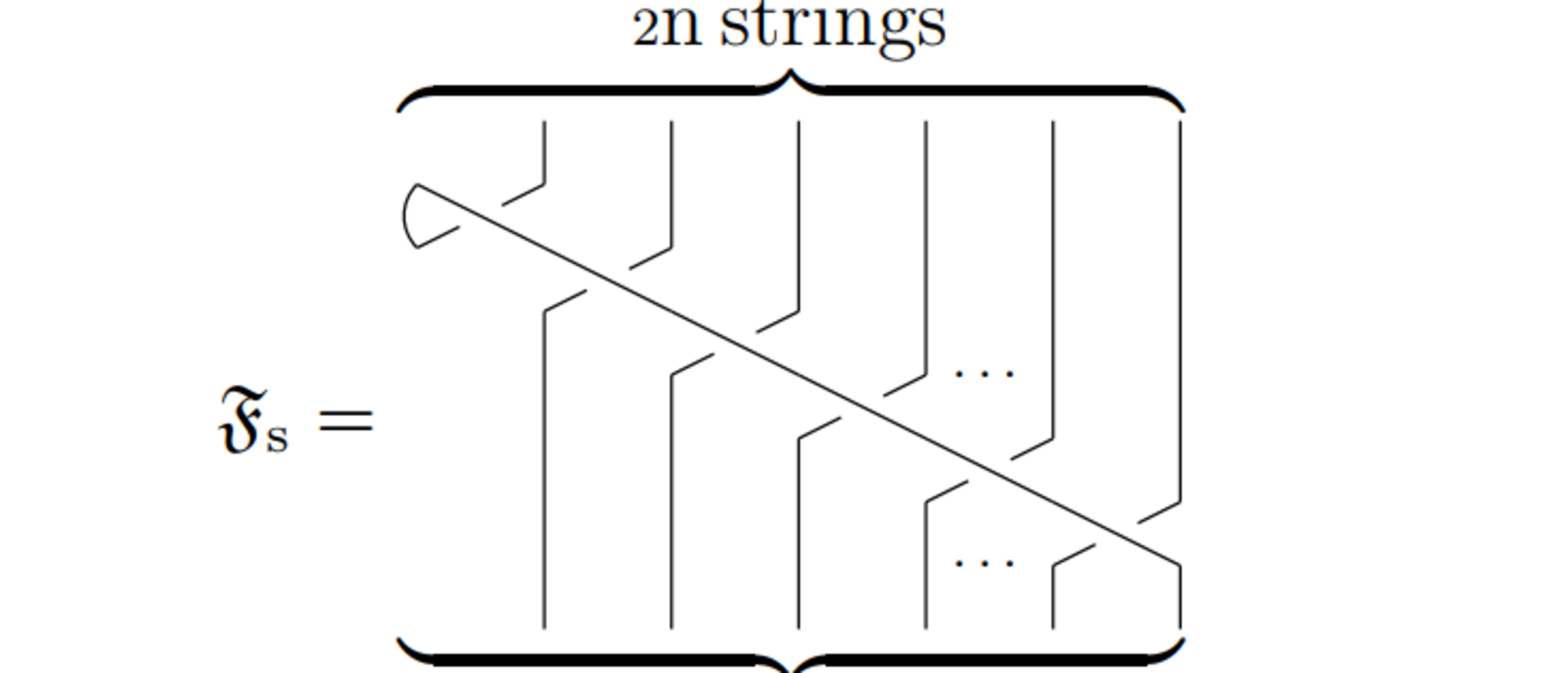 String Fourier Transform (1)